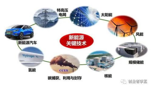 芯片突破 中國(guó)科技崛起的關(guān)鍵拼圖，而非“無(wú)敵”的終點(diǎn)